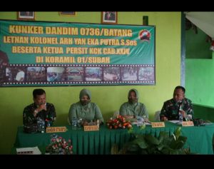 Kunker Dandim Batang Ke Koramil