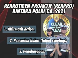 Polres Pekalongan Melakukan Pendataan Calon Peserta Rekrutmen Proaktif Dalam Penerimaan Bintara Polri TA 2021