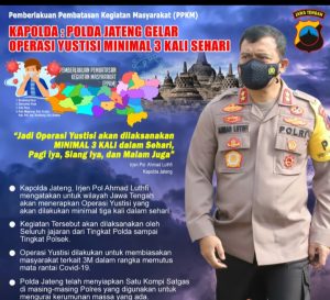 Terapkan PPKM, Polda Jateng Akan Gelar Ops Yustisi Minimali 3 X Sehari Di Daerah Ini