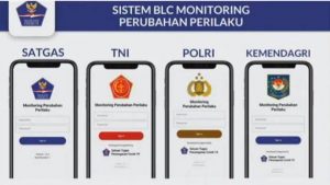 Melalui Aplikasi, Polri Dorong Personil Aktif Laporkan Pengawasan Prokes , Monitor Perubahan Perilaku