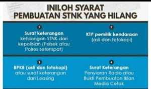Inilah Syarat Pembuatan STNK Yang Hilang