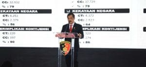 Ketua KPK Diadukan Soal Heli, Kabareskrim Minta Polri Tak Ditarik-tarik