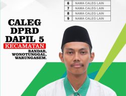 Caleg Muda PKB , Purwa Aditya Wicaksono, Mendekatkan Diri kepada Rakyat di Pemilu 2024