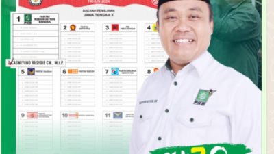 Ayo Pilih Kang Caswi, Caleg DPR RI Dapil Jateng X No 7 Partai PKB