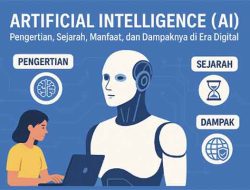 Artificial Intelligence (AI): Dari Sejarah hingga Dampaknya bagi Dunia Modern