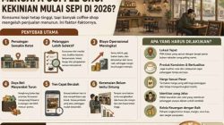 Gambar Ilustrasi