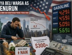 Daya Beli Warga Amerika Serikat Menurun, Harga BBM dan Kebutuhan Pokok Terus Naik