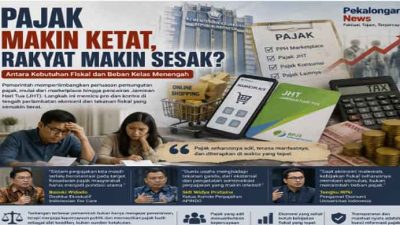 Pengetatan Pajak Saat Ekonomi Melambat Jadi Sorotan, Ini Dampaknya bagi Kelas Menengah