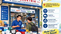 Gambar Ilustrasi Dibuat dengan AI