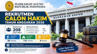 gambar ilustrasi dibuiat dengan AI