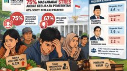Gambar ilutrasi dibuat dengan AI