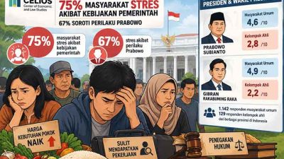 Gambar ilutrasi dibuat dengan AI